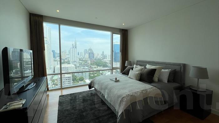 คอนโด-ให้เช่า-ฟูลเลอตัน