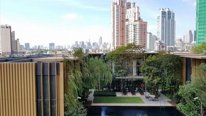 คอนโด-ให้เช่า-พาร์ค-24