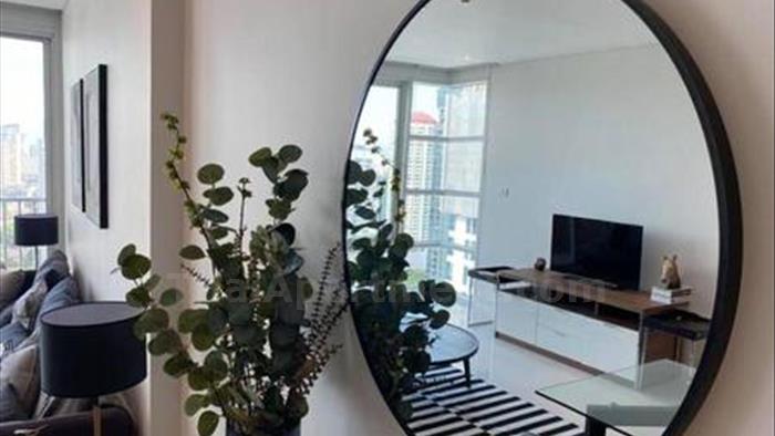 คอนโด-ให้เช่า-ฟูลเลอตัน