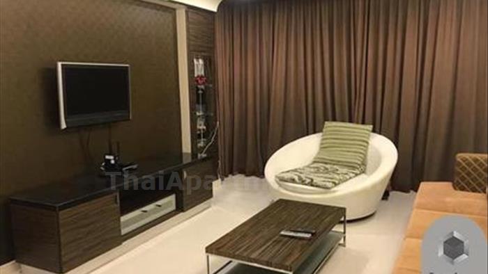 คอนโด-ให้เช่า-ฟูลเลอตัน