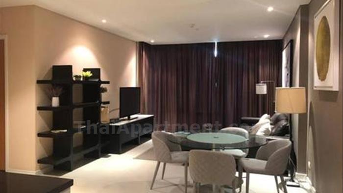 คอนโด-ให้เช่า-ฟูลเลอตัน