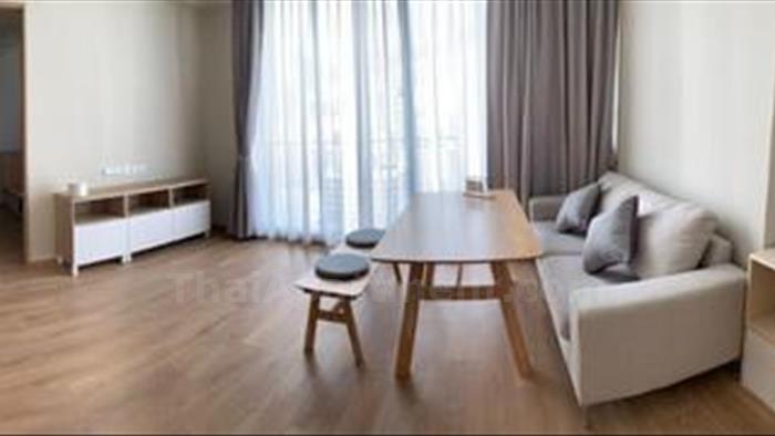 condominium-for-rent-noble-around-sukhumvit-33