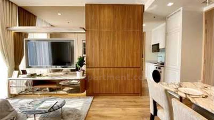 condominium-for-rent-noble-be33-sukhumvit