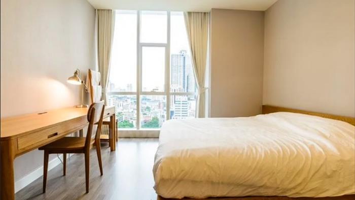 condominium-for-rent-the-room-sathorn-tanonpun