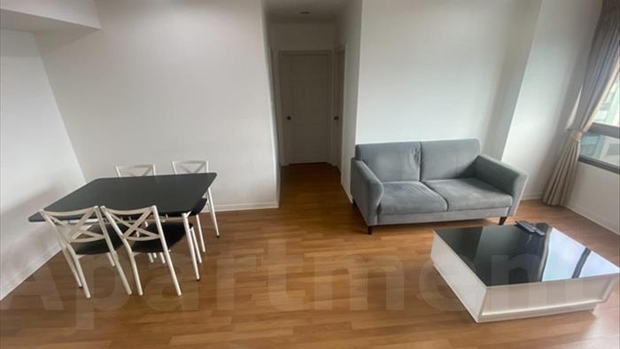 คอนโด-ให้เช่า-ลุมพินี-เพลส-รัชดา-ท่าพระ