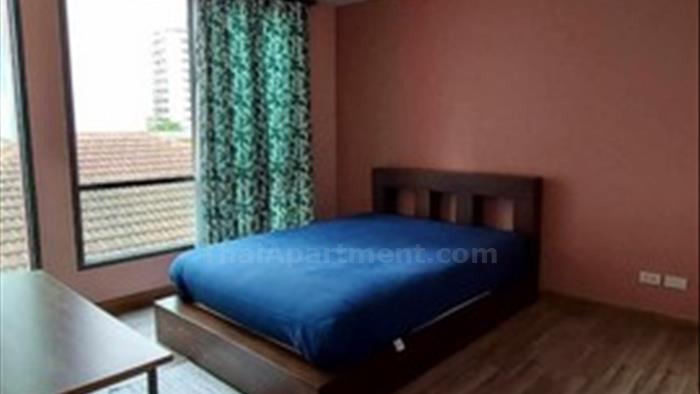 condominium-for-rent-click-condo-sukhumvit-65