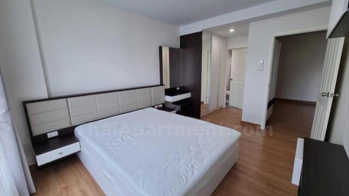 condominium-for-rent-supalai-city-resort-ratchayothin-phaholyothin-32