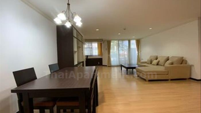 condominium-for-rent-supalai-place