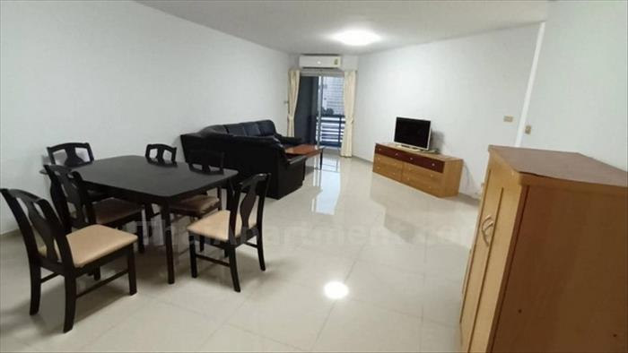 condominium-for-rent-sv-city