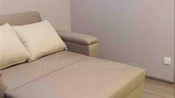 คอนโด-ให้เช่า-เดอะ-โพลิแทน-อควา