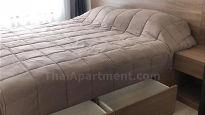 คอนโด-ให้เช่า-ไลฟ์-อโศก