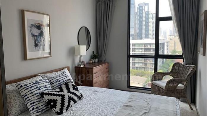 คอนโด-ให้เช่า-ริทึ่ม-เอกมัย