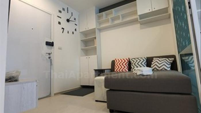 คอนโด-ให้เช่า-เซอเลส-อโศก