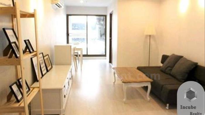 condominium-for-rent-the-room-sukhumvit-69