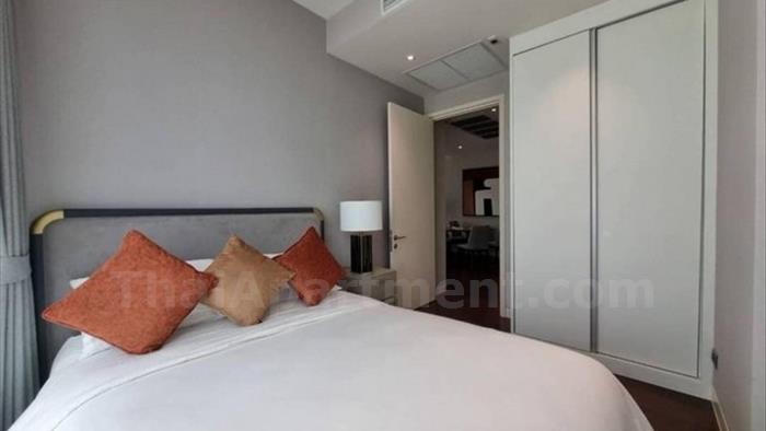 คอนโด-ให้เช่า-คุณ-บาย-ยู-