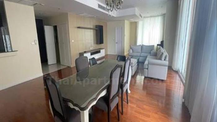 คอนโด-ให้เช่า-สิริ-เรสซิเด้นซ์