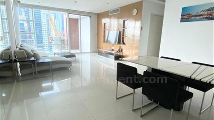 condominium-for-rent-fullerton