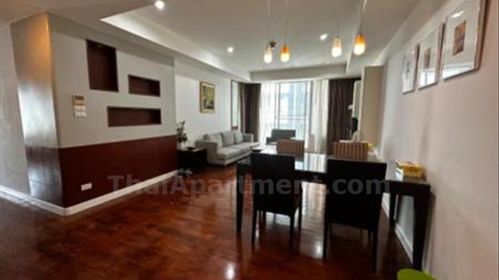 คอนโด-ให้เช่า-บ้านสิริ-ทเวนตี้โฟร์-