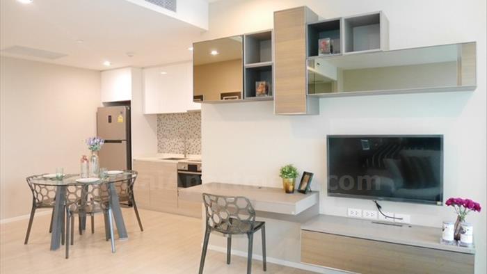 condominium-for-rent-the-room-sukhumvit-21