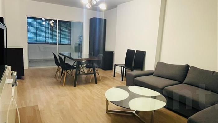 คอนโด-ให้เช่า-ศุภาลัย-ซิตี้-โฮม-สุขุมวิท