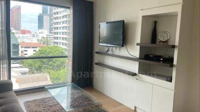 คอนโด-ให้เช่า-โนเบิล-รีเฟลกซ์-อารีย์