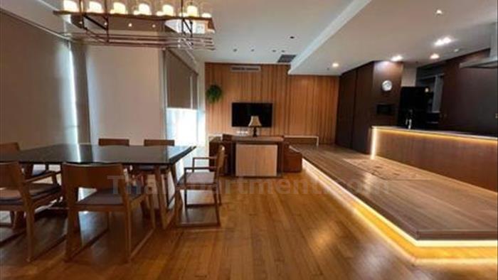 คอนโด-ให้เช่า-เดอะ-เมดิสัน