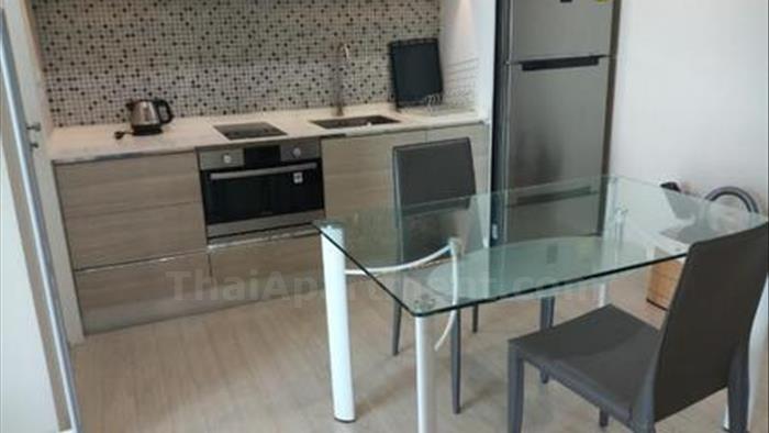 คอนโด-ให้เช่า-เดอะ-รูม-สุขุมวิท-21