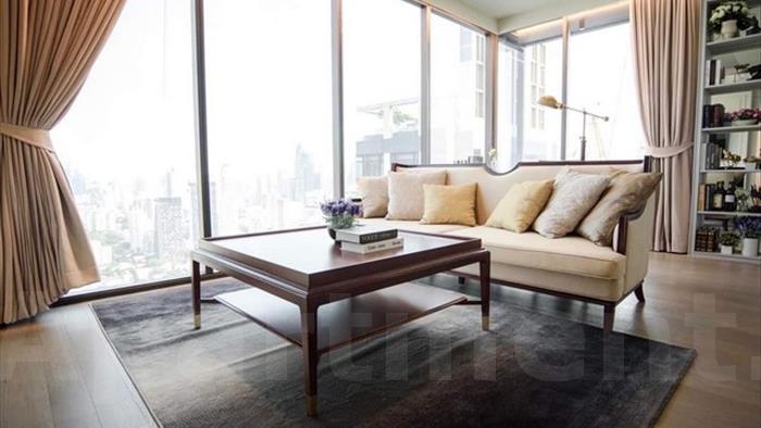 condominium-for-rent-celes-asoke