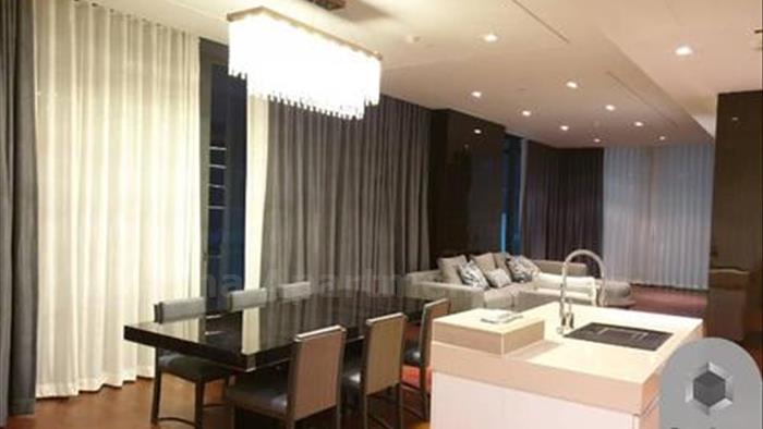 condominium-for-rent-marque-sukhumvit