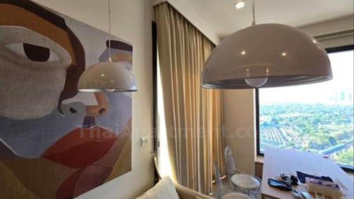 condominium-for-rent-m-jatujak
