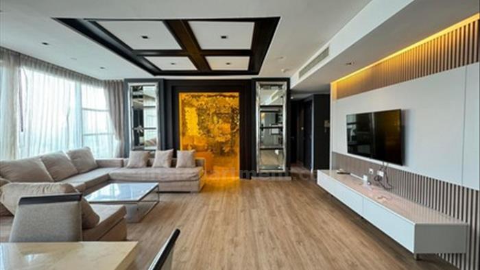 คอนโด-ให้เช่า-ฟูลเลอตัน