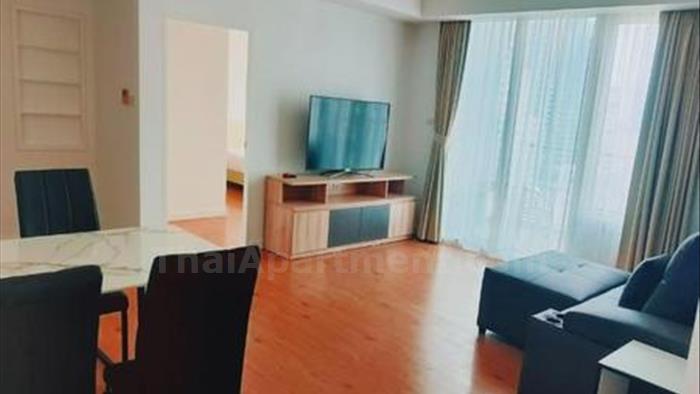 คอนโด-ให้เช่า-บ้านสิริ-ทเวนตี้โฟร์-