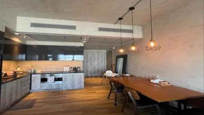 คอนโด-ให้เช่า-เดอะ-ลอฟท์-อโศก