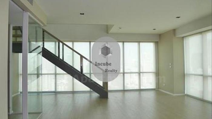 คอนโด-ให้เช่า-เดอะ-รูม-สุขุมวิท-21