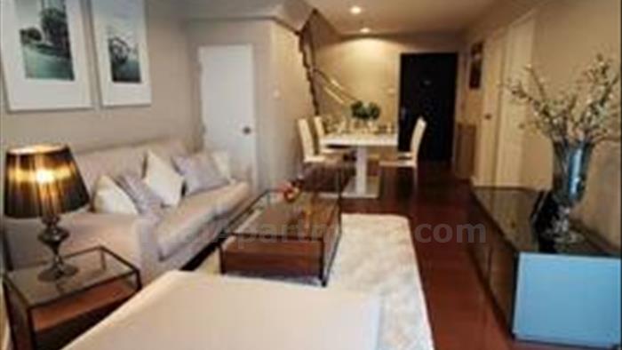 คอนโด-ให้เช่า-เบลล์-แกรนด์-พระราม-9-เบ็ล-อเวนิว-