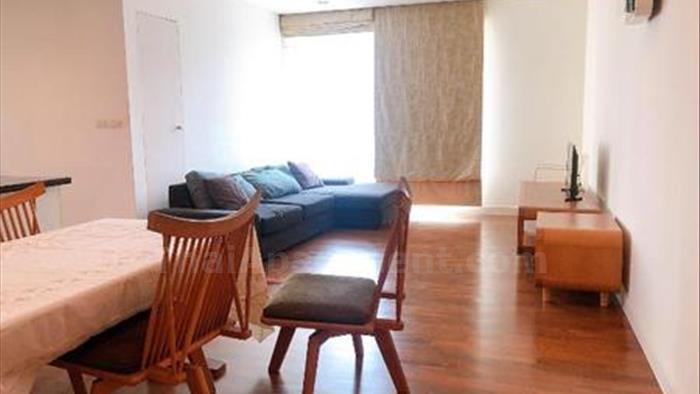 คอนโด-ให้เช่า-บ้านสิริ-เธอร์ตี้วัน