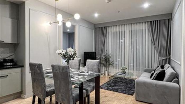 คอนโด-ให้เช่า-ดิ-แอดเดรส-ชิดลม