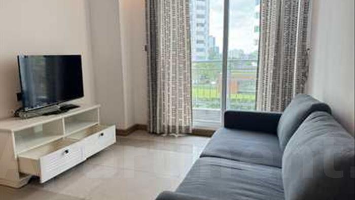 คอนโด-ให้เช่า-ศุภาลัย-เวลลิงตัน