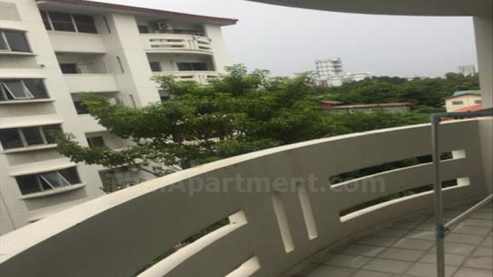 condominium-for-rent-baan-suan-thon-phutthabucha-47-