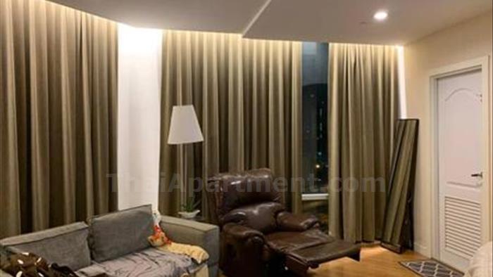 condominium-for-rent-chamchuri-residences