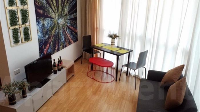 condominium-for-rent-le-luk