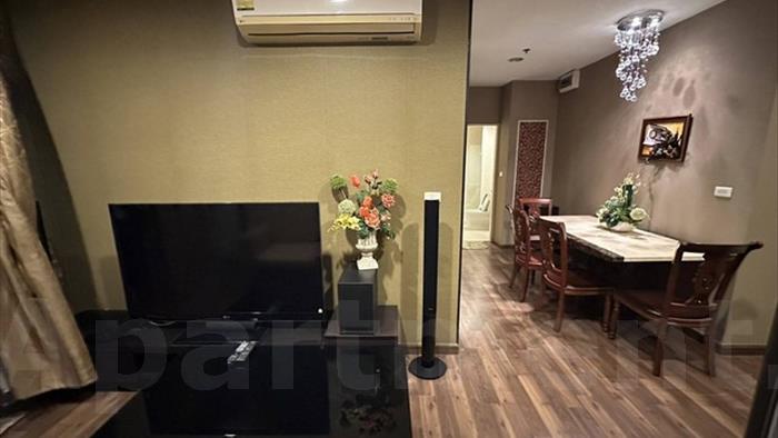 condominium-for-rent-chewathai-ratchaprarop