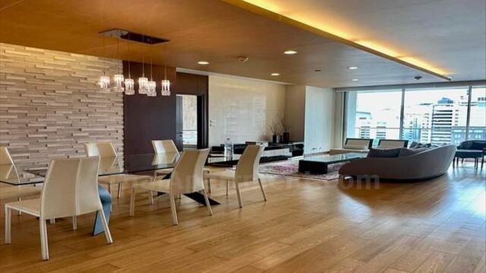condominium-for-rent-the-park-chidlom