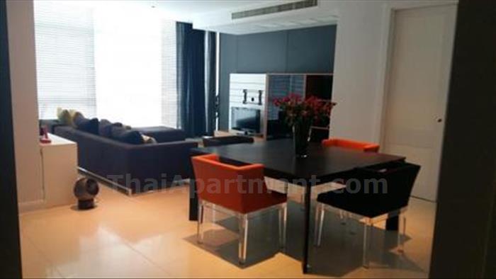 คอนโด-ให้เช่า-แอทธินี-เรสซิเดนซ์