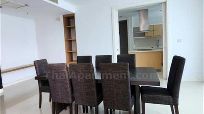 คอนโด-ให้เช่า-แอทธินี-เรสซิเดนซ์