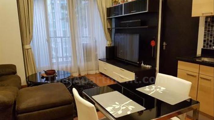 คอนโด-ให้เช่า-ดิ-แอดเดรส-ชิดลม