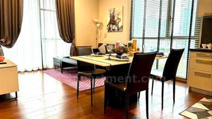 คอนโด-ให้เช่า-ควอทโทร-บาย-แสนสิริ-