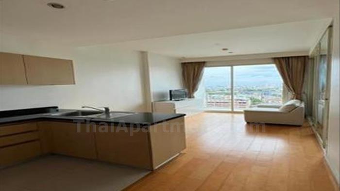 condominium-for-rent-wind-ratchayothin