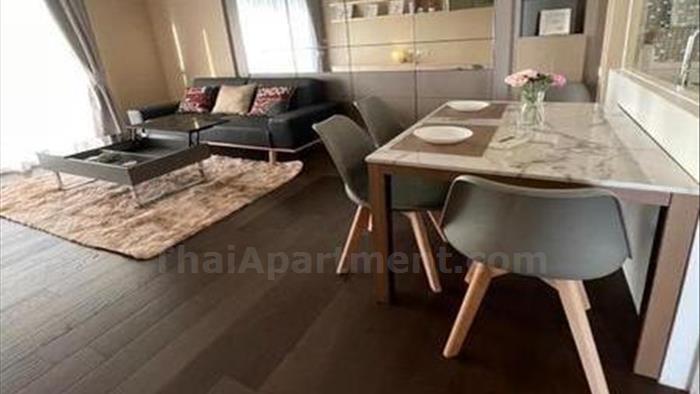 condominium-for-rent-wind-ratchayothin