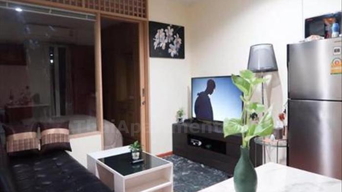 คอนโด-ให้เช่า-แกรนด์-พาร์ค-วิว